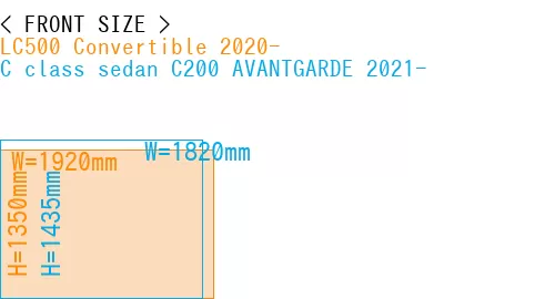 #LC500 Convertible 2020- + C class sedan C200 AVANTGARDE 2021-